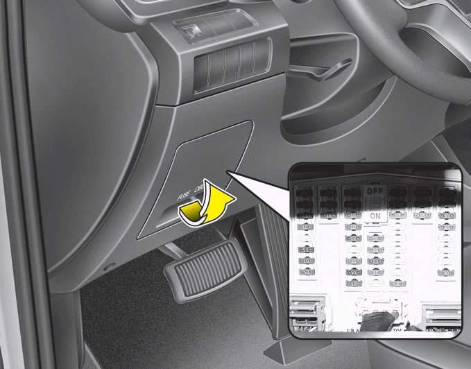 Hyundai Santa Fe (DM) Fuse/Relay panel description Fuses Maintenance