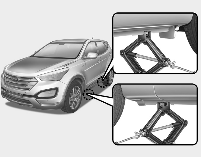 Hyundai Santa Fe (DM) Changing tires If you have a flat tire What